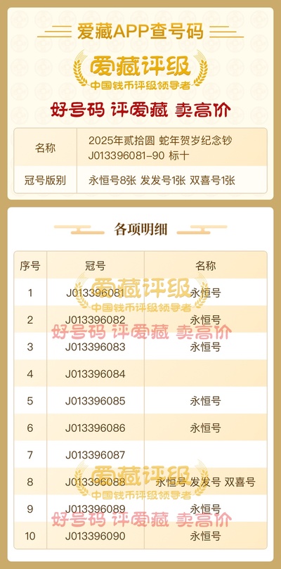 奧準(zhǔn)最準(zhǔn)一肖一碼一中特7955，揭秘生肖預(yù)測的神秘面紗，揭秘生肖預(yù)測神秘面紗，奧準(zhǔn)最準(zhǔn)一肖一碼一中特7955