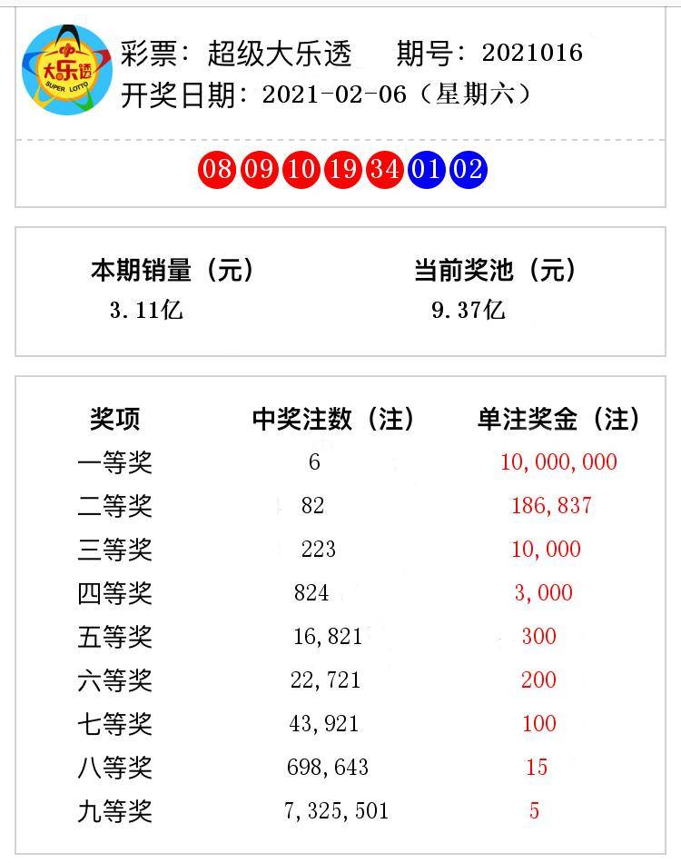 澳門六開(kāi)獎(jiǎng)結(jié)果365期深度解析與預(yù)測(cè)，澳門六開(kāi)獎(jiǎng)結(jié)果深度解析與預(yù)測(cè)，第365期分析探討