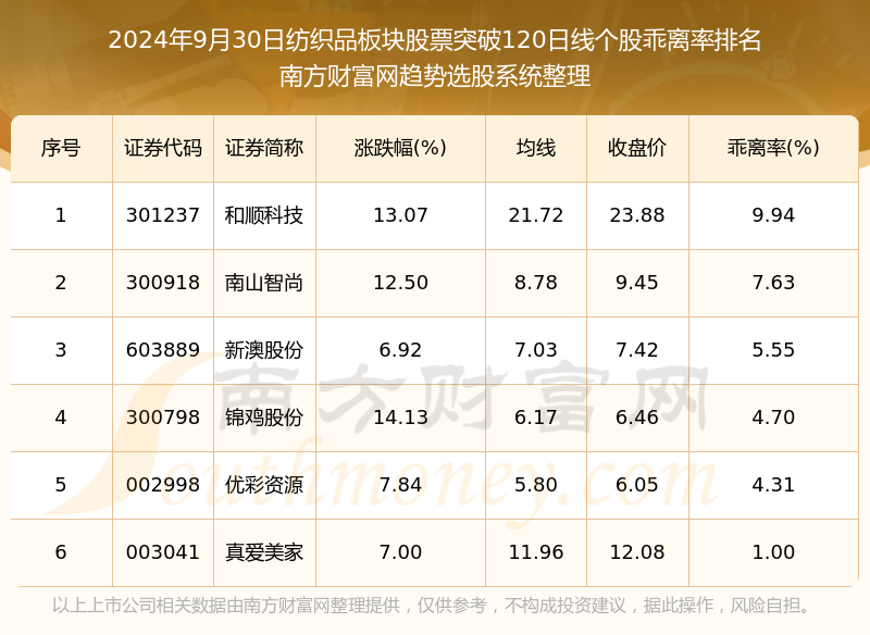 新澳今晚上9點(diǎn)30單雙參考，揭秘彩票背后的秘密與策略，揭秘彩票背后的秘密與策略，新澳今晚9點(diǎn)30單雙參考分析
