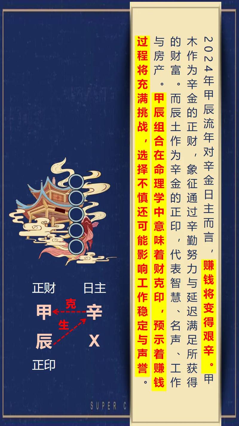 四字解平尾與王中王⑥肖，探尋背后的奧秘與預測未來趨勢——以金算為指引走向成功之路，四字解平尾與王中王⑥肖，探尋奧秘、預測未來與金算指引成功之路