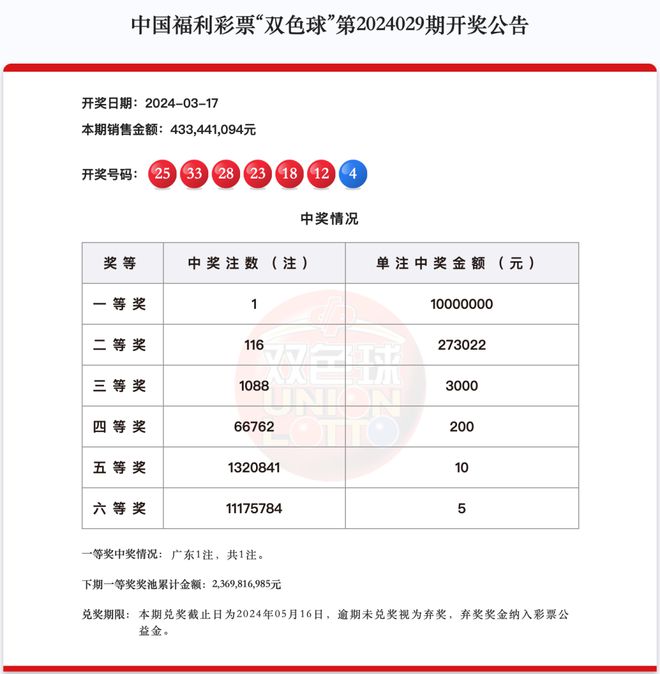 新澳天天開獎資料大全最新第54期至第129期，全面解析與策略建議，新澳天天開獎資料解析與策略建議，第54期至第129期大全