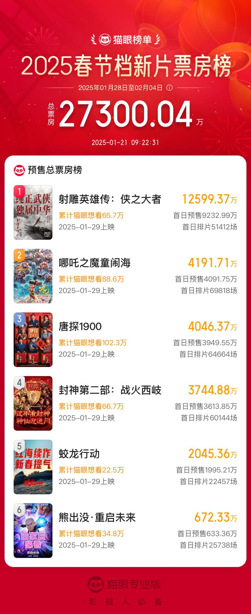 關(guān)于2025年正版射牌圖的深度解析與預(yù)測，2025年正版射牌圖深度解析與預(yù)測報告