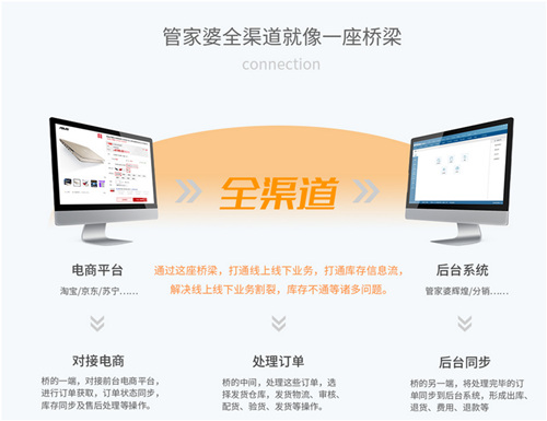 揭秘7777788888管家婆，優(yōu)勢概覽與獨特體驗，獨家揭秘，7777788888管家婆的優(yōu)勢概覽與獨特體驗全解析