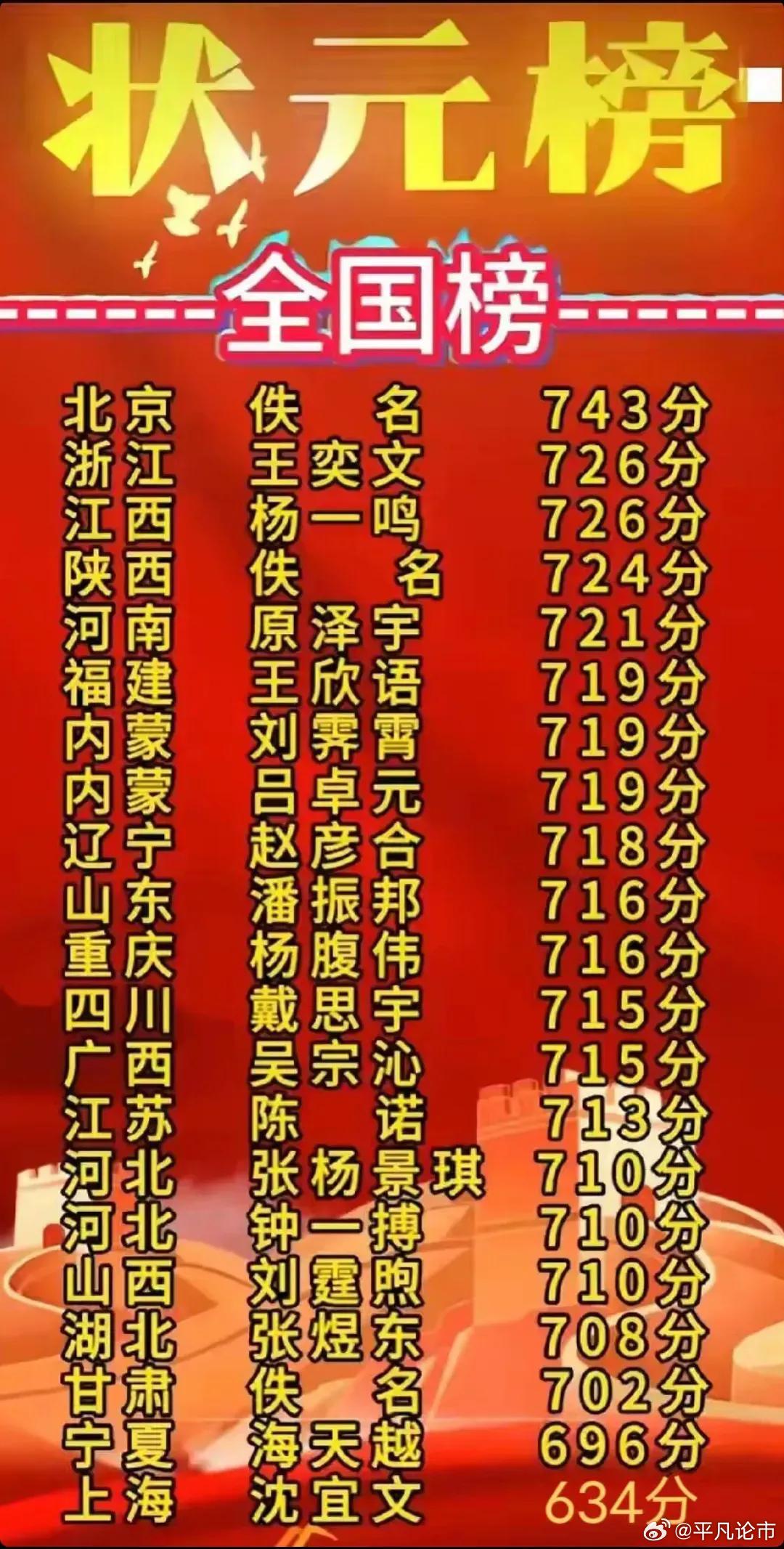 狀元紅97049精準(zhǔn)資料深度解析，狀元紅97049精準(zhǔn)資料深度解讀與解析