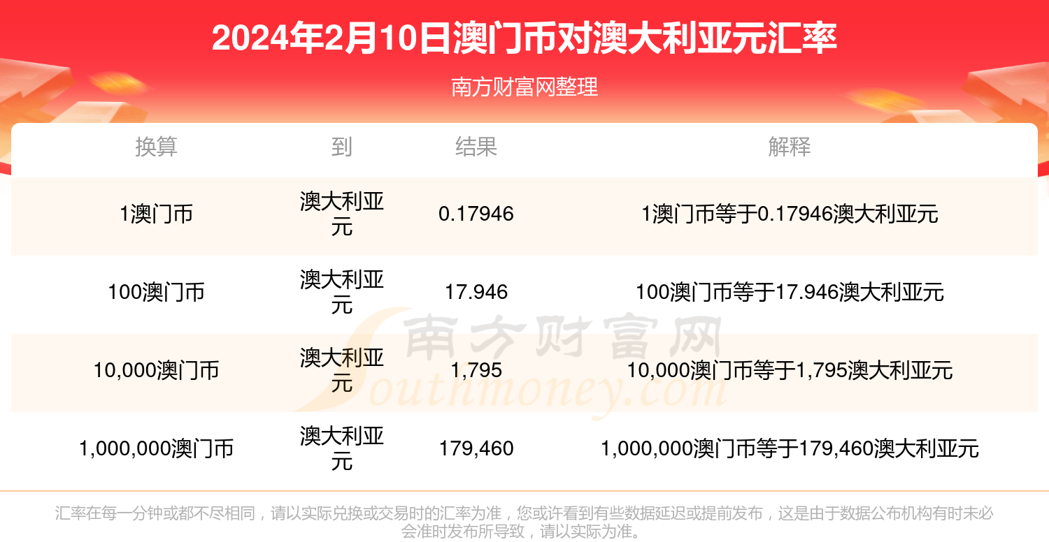 澳門(mén)兔費(fèi)資料，探索新2025的奧秘與機(jī)會(huì)，澳門(mén)兔費(fèi)資料揭秘，探索新機(jī)遇與奧秘的2025年