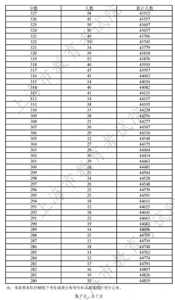 新澳門開獎結果2025開獎記錄查詢表，全面解析與實用指南，澳門開獎結果解析與實用指南，查詢表及最新開獎記錄回顧 2025年回顧篇