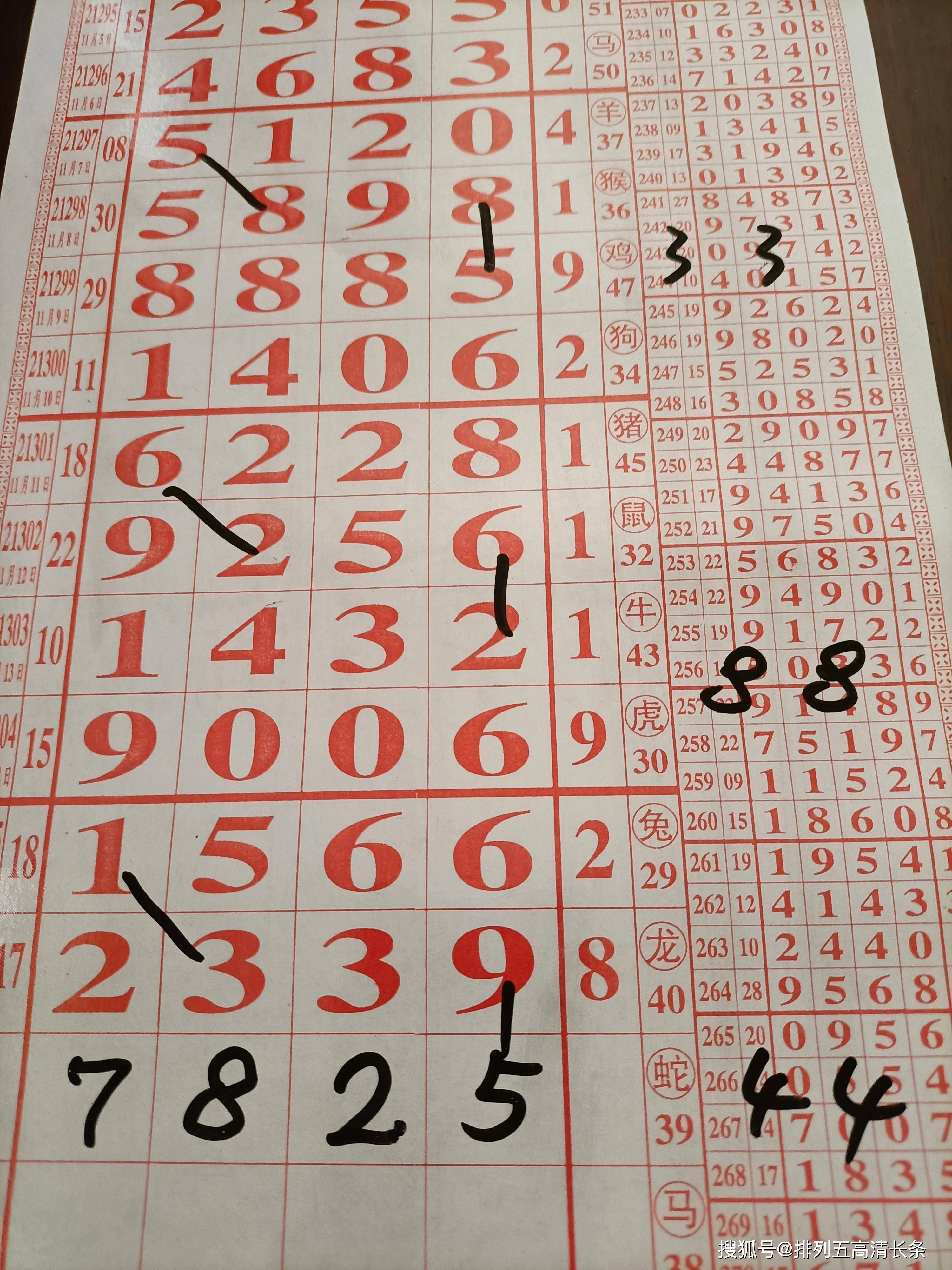 四肖四碼期期準(zhǔn)免費(fèi)資料——揭秘精準(zhǔn)預(yù)測的秘密，揭秘四肖四碼期期準(zhǔn)，精準(zhǔn)預(yù)測的秘密資料（免費(fèi)公開）