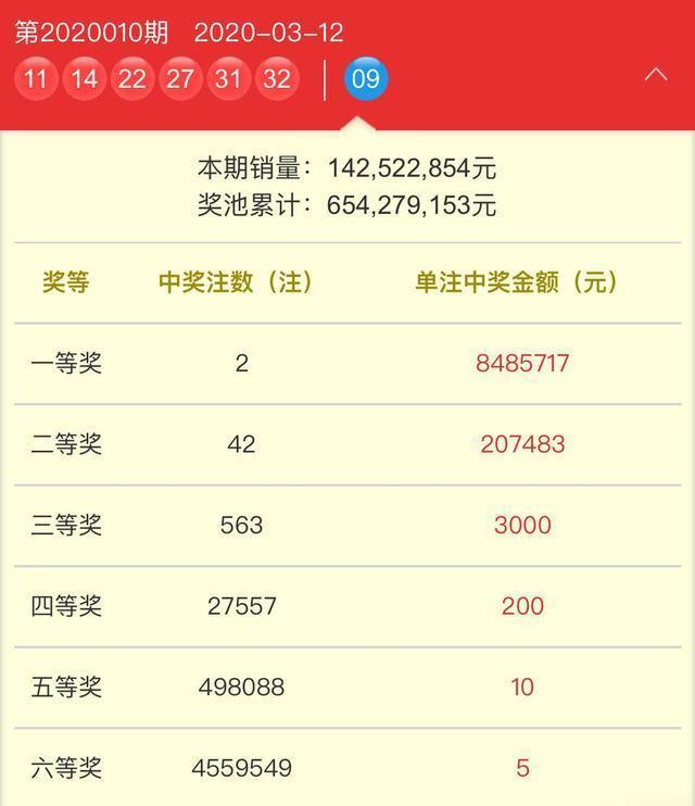 奧門天天開獎碼結(jié)果 2025 開獎，揭秘彩票背后的秘密與策略分析，揭秘澳門天天開獎碼背后的秘密與策略分析（2025年開獎記錄）
