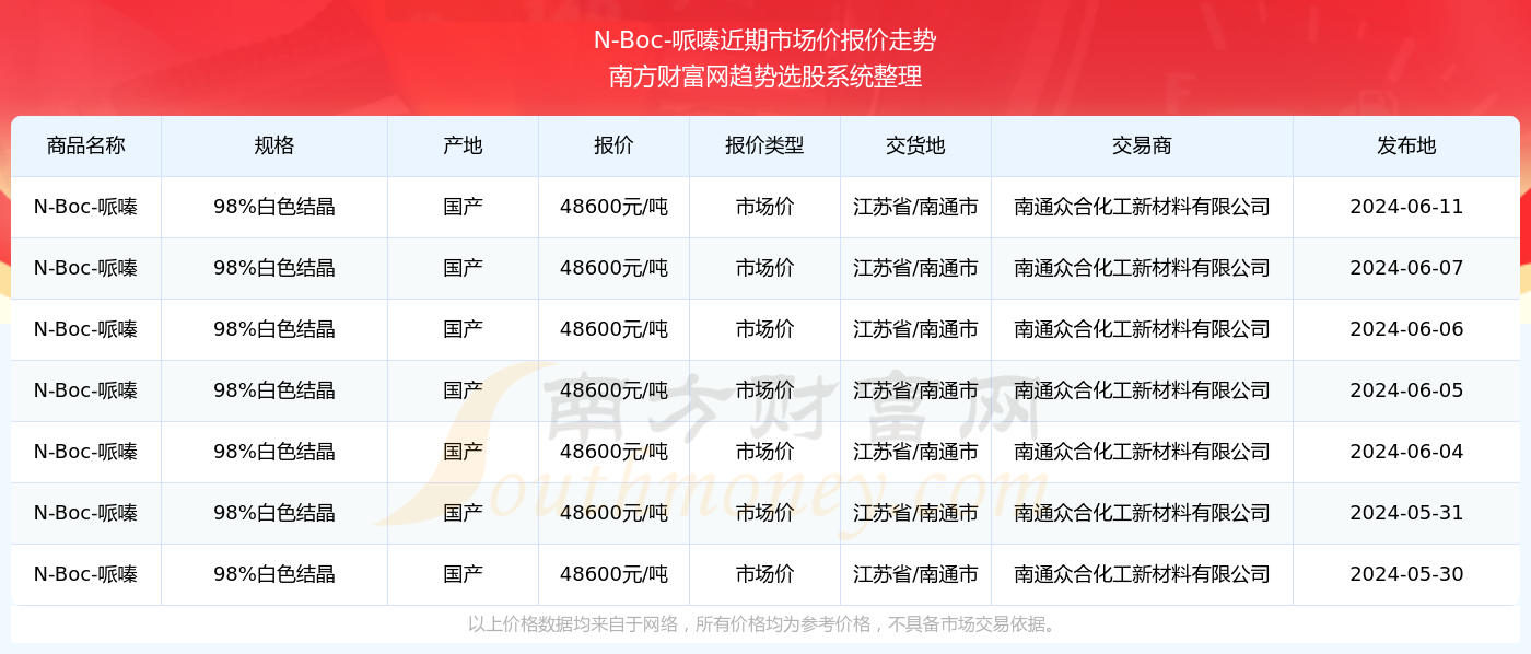 澳門彩開獎結(jié)果查詢系統(tǒng)，邁向未來的新體驗（2025年展望），澳門彩開獎結(jié)果查詢系統(tǒng)，邁向未來的新體驗（2025展望）