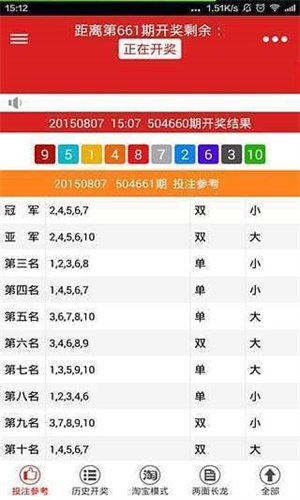 王中王5o4一肖中特，揭秘背后的秘密與策略，揭秘王中王5o4一肖中特背后的秘密策略與成功之道