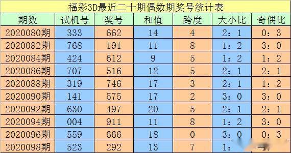 澳門(mén)一碼一碼100準(zhǔn)確張子慧，揭秘預(yù)測(cè)奧秘與精準(zhǔn)之道，澳門(mén)張子慧揭秘預(yù)測(cè)奧秘，一碼精準(zhǔn)之道