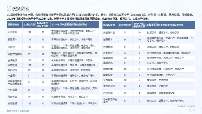 重磅福利2025全年資料免費(fèi)大全，一站式獲取海量資源，重磅福利，2025全年資料免費(fèi)一站式獲取，海量資源大全