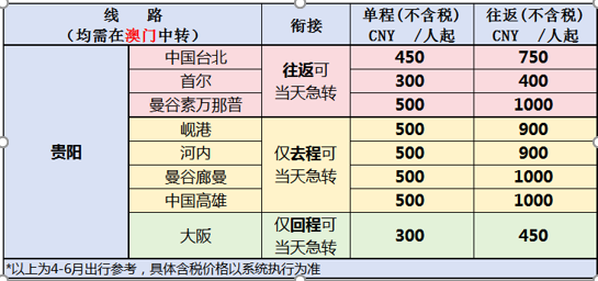 澳門開獎記錄最快開碼，揭秘彩票背后的秘密，揭秘澳門彩票開獎背后的秘密與最快開碼記錄