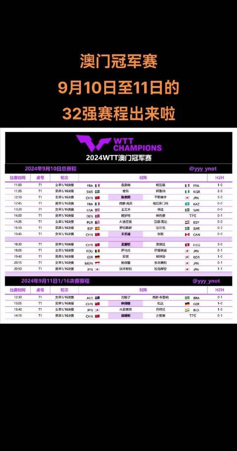 新澳門今晚開特馬結(jié)果預(yù)測，揭秘9點(diǎn)31的神秘面紗，揭秘新澳門今晚特馬結(jié)果預(yù)測，9點(diǎn)31的神秘面紗揭曉