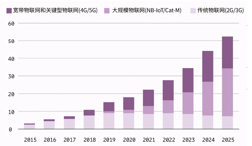 澳門彩票，探索2025年最快開獎網，澳門彩票2025年最快開獎網探索