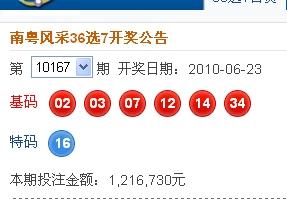 新澳2025今晚開獎(jiǎng)結(jié)果，期待與驚喜的交匯點(diǎn)，新澳2025今晚開獎(jiǎng)結(jié)果揭曉，期待與驚喜交匯的時(shí)刻