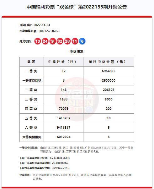 澳門六開獎結(jié)果第220期深度解析與預測，澳門六開獎結(jié)果第220期深度解析與預測，揭秘開獎秘密與未來趨勢