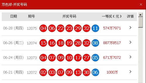 新奧彩最新開(kāi)獎(jiǎng)結(jié)果及未來(lái)趨勢(shì)分析，新奧彩開(kāi)獎(jiǎng)結(jié)果揭秘與未來(lái)趨勢(shì)展望
