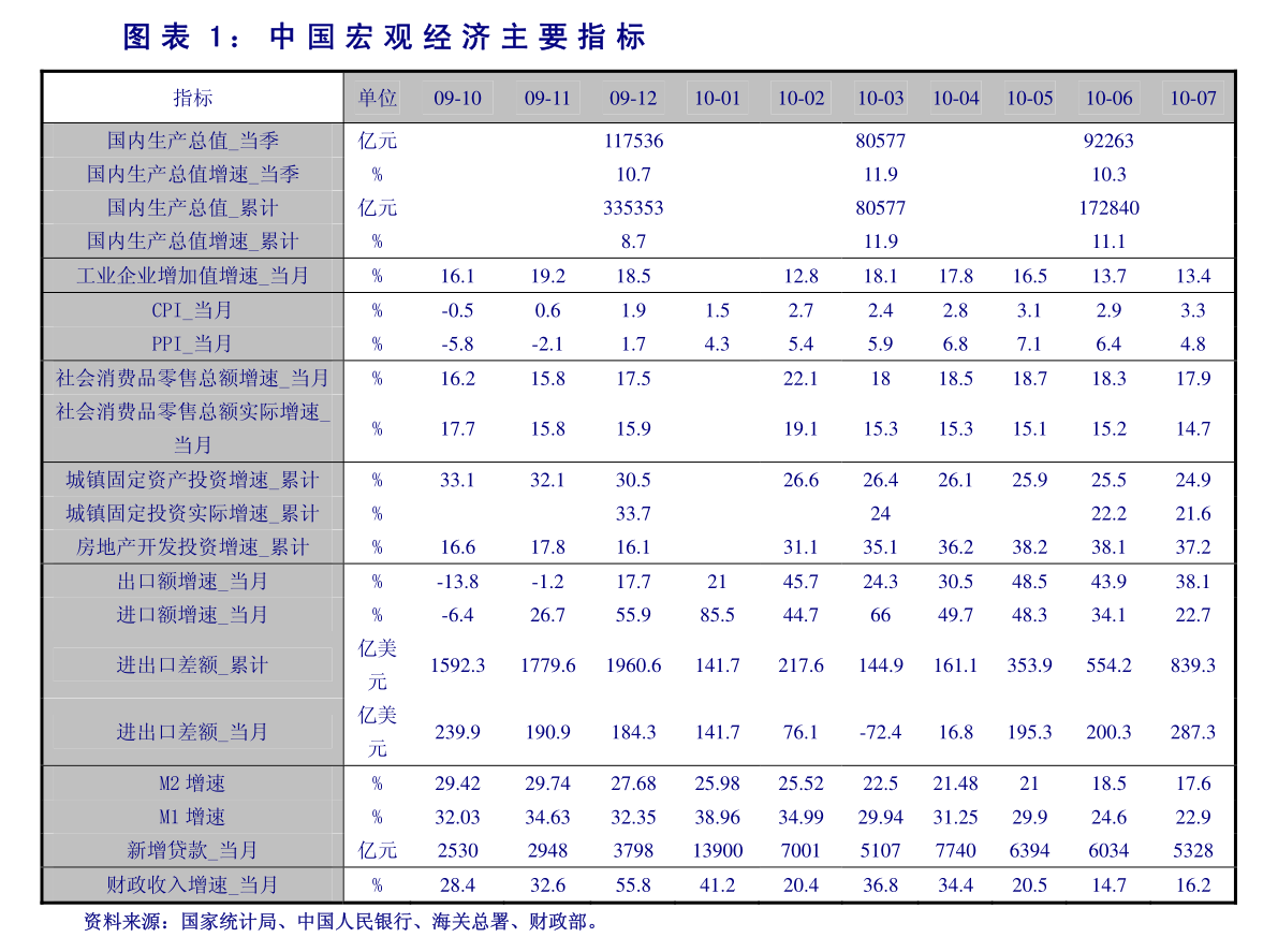 推薦 第146頁