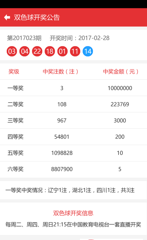 新澳門彩歷史開獎(jiǎng)記錄走勢(shì)圖，深度解析與SEO優(yōu)化探討，新澳門彩歷史開獎(jiǎng)記錄走勢(shì)圖深度解析與SEO優(yōu)化策略探討