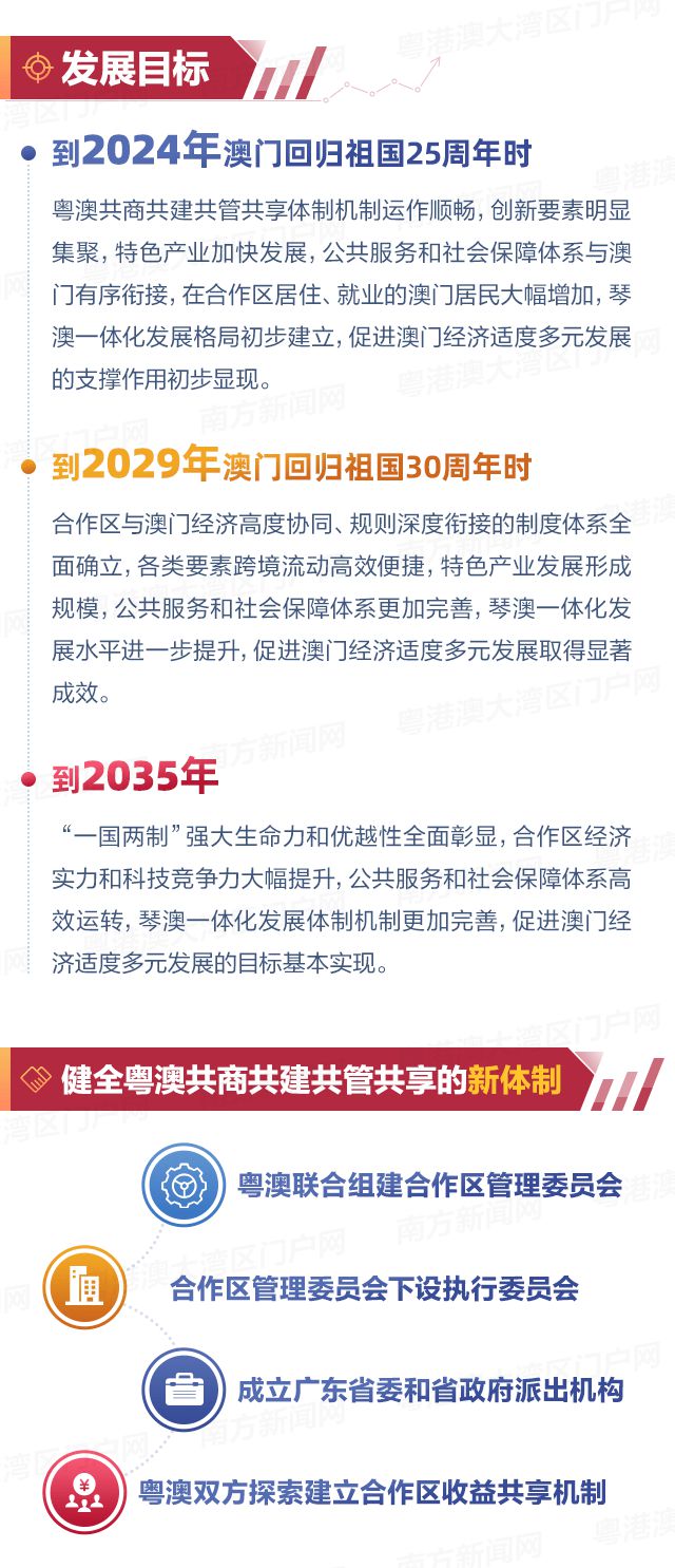 新澳門2025資料，深度解析與前瞻性探討，澳門未來展望，深度解析與前瞻性探討（至2025年）