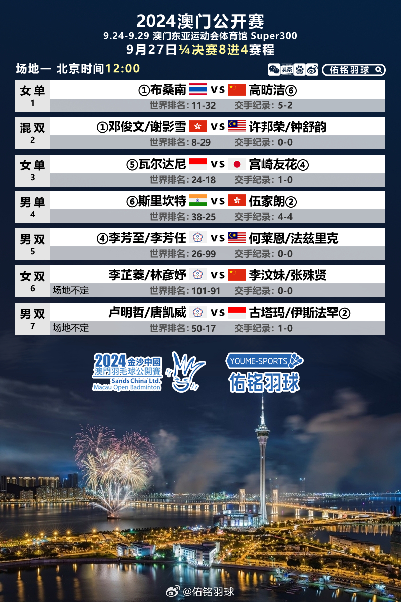 澳門今晚特馬開彩預(yù)測與探索，2025年的無限可能，澳門特馬開彩預(yù)測與未來趨勢探索，展望2025年無限可能