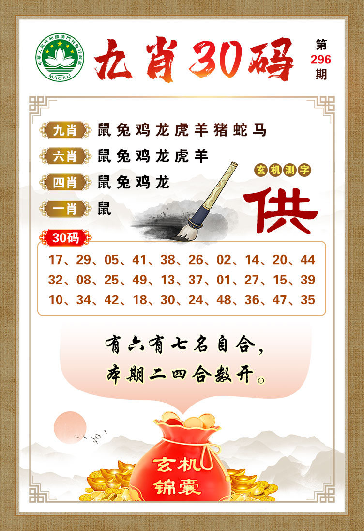 今晚必開一肖，揭秘生肖運(yùn)勢(shì)與預(yù)測(cè)之謎，揭秘生肖運(yùn)勢(shì)預(yù)測(cè)，今晚必開一肖運(yùn)勢(shì)之謎