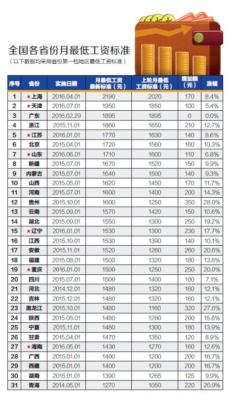 澳門彩最準(zhǔn)最快開獎圖片——揭秘彩票開獎?wù)嫦啵A取屬于你的幸運大獎！，澳門彩揭秘真相，快速開獎圖片助你贏取幸運大獎！