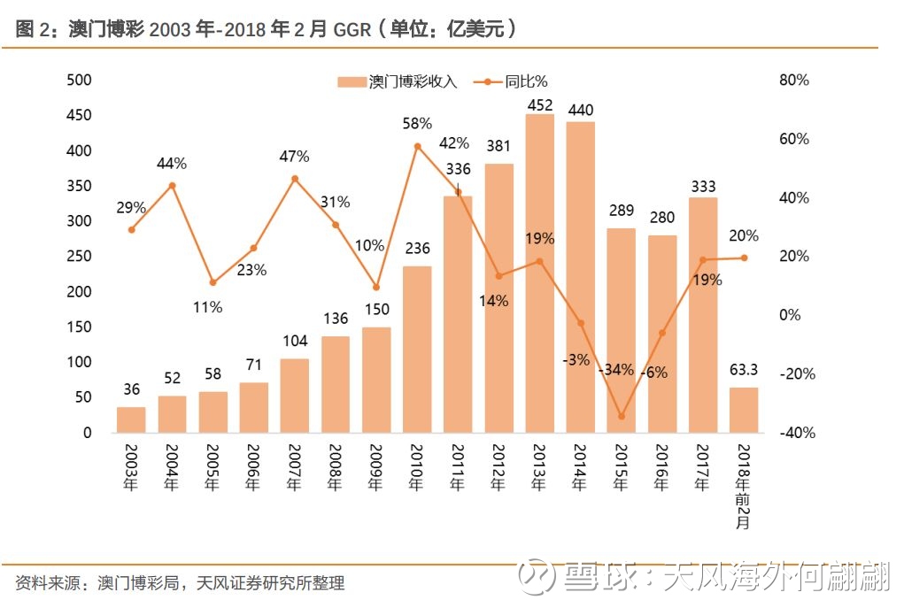 新澳門開獎規(guī)律深度解析，澳門彩票開獎規(guī)律深度探究