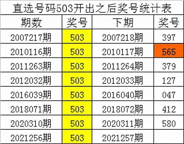 一肖三碼絕密王中王，揭秘背后的秘密，揭秘一肖三碼絕密王中王背后的秘密