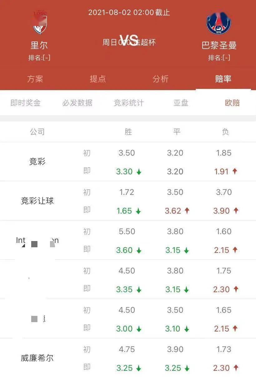 奧門(mén)今晚開(kāi)獎(jiǎng)十結(jié)果——探索彩票背后的秘密與策略，澳門(mén)彩票開(kāi)獎(jiǎng)結(jié)果深度解析，揭秘背后的秘密與策略