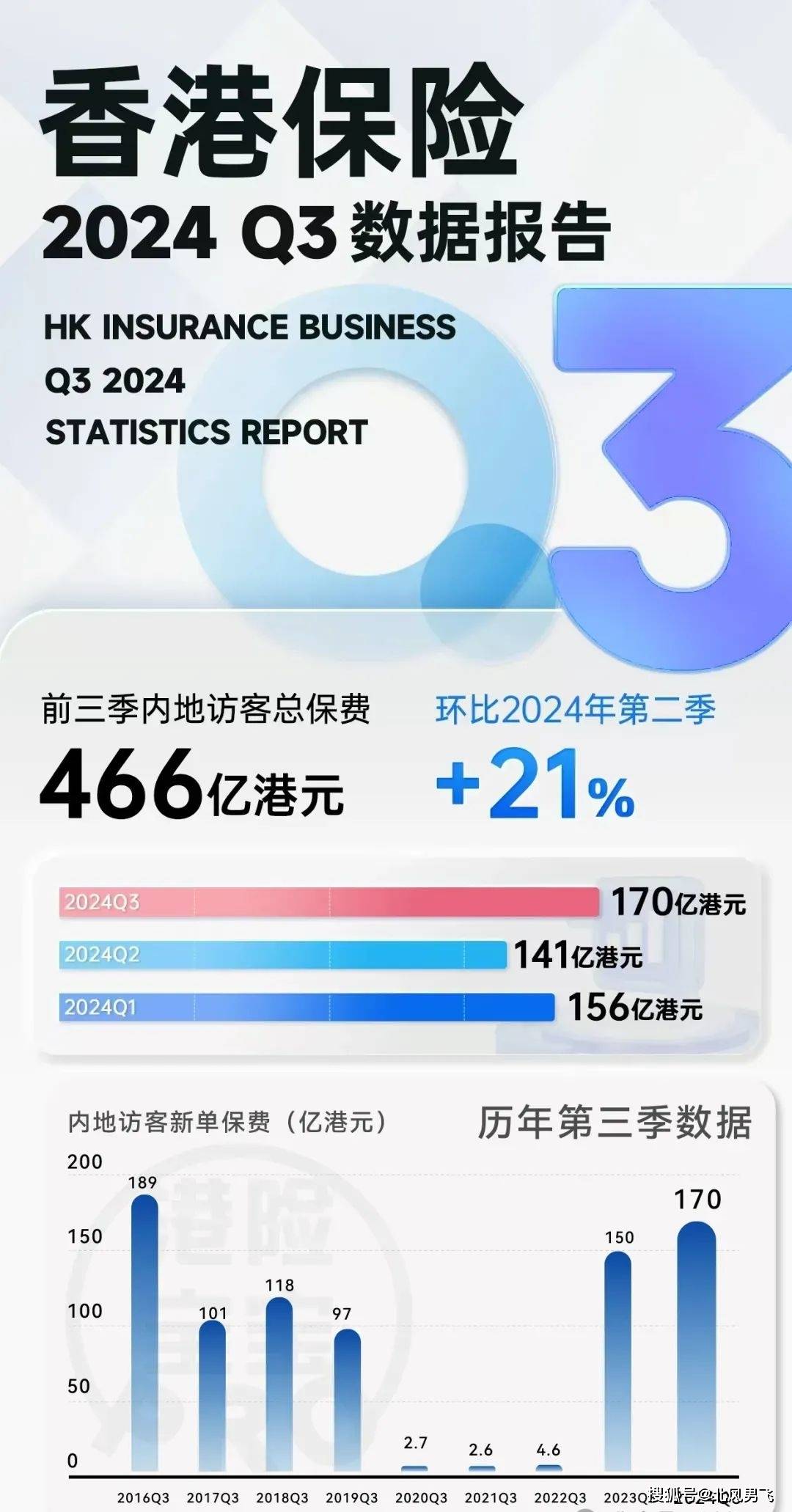 香港彩票開獎(jiǎng)，探索4777777的魅力與快速開獎(jiǎng)信息，香港彩票4777777的魅力與快速開獎(jiǎng)信息探索