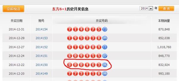 新澳門六開獎結(jié)果查詢最新，全面解析與實用指南，澳門六開獎結(jié)果最新查詢，全面解析與實用指南