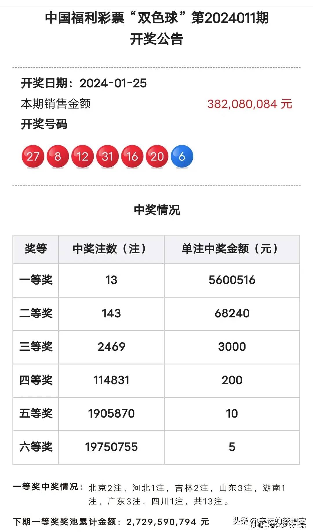 二肖選一肖期期中，策略、技巧與成功機率解析，二選一精準預測，生肖彩票期期中策略、技巧與成功機率深度解析