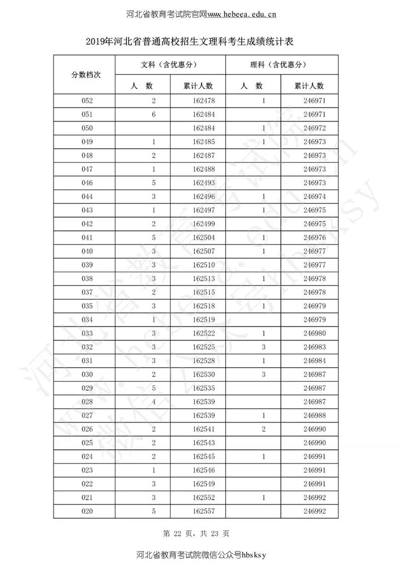 新澳門開獎結(jié)果及開獎記錄表查詢，全面解析與實用指南，澳門開獎結(jié)果及記錄查詢，全面解析與實用指南