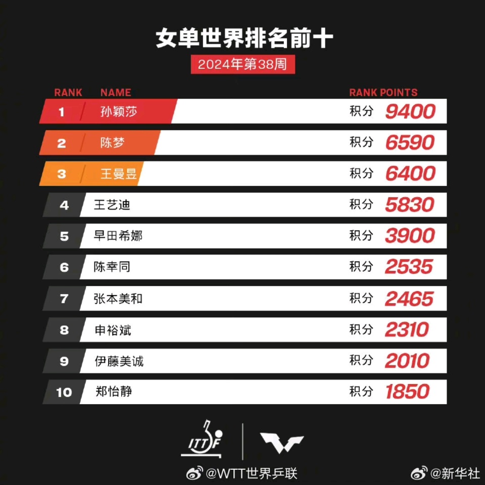 揭秘2025新澳歷史開獎記錄第69期，開獎數據與趨勢分析，揭秘新澳歷史開獎記錄第69期，開獎數據與趨勢深度解析