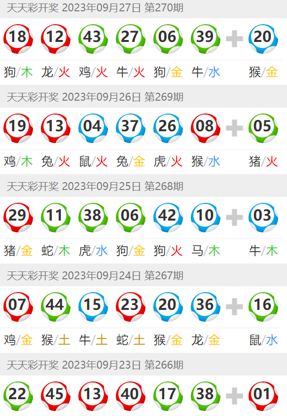 澳門六開彩天天開獎(jiǎng)結(jié)果，揭秘彩票背后的秘密，澳門六開彩天天開獎(jiǎng)揭秘，彩票背后的神秘面紗