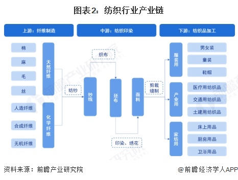 2025新澳原料免費(fèi)大全——一站式獲取最新優(yōu)質(zhì)原料信息，2025新澳原料免費(fèi)大全，一站式獲取最新優(yōu)質(zhì)原料信息的平臺(tái)