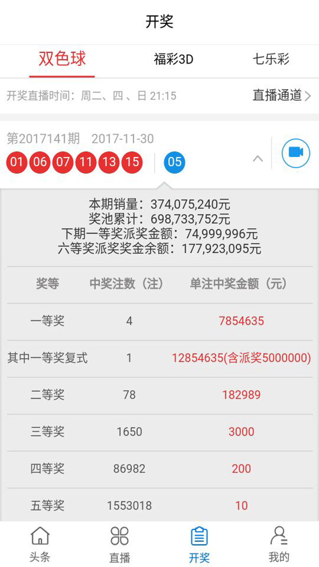 最新奧彩開獎結果發(fā)布平臺，47766.com，最新奧彩開獎結果發(fā)布平臺揭曉，訪問47766.com查看最新開獎信息
