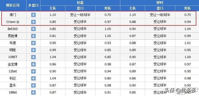 今晚澳門(mén)9點(diǎn)35分開(kāi)獎(jiǎng)，全身心解答，揭示彩票背后的秘密，彩票背后的秘密揭曉，澳門(mén)今晚9點(diǎn)35分開(kāi)獎(jiǎng)全方位解析