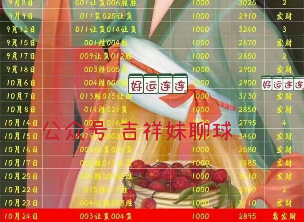 WW777766香港開獎(jiǎng)直播，探索最新實(shí)時(shí)開獎(jiǎng)信息與直播技術(shù)，WW777766香港開獎(jiǎng)直播，最新實(shí)時(shí)開獎(jiǎng)信息與直播技術(shù)探索
