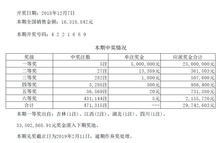 新澳門六開彩開獎結(jié)果，今天開獎了嗎？全面解析與預測，澳門今日開獎解析與預測，六開彩開獎結(jié)果揭曉！
