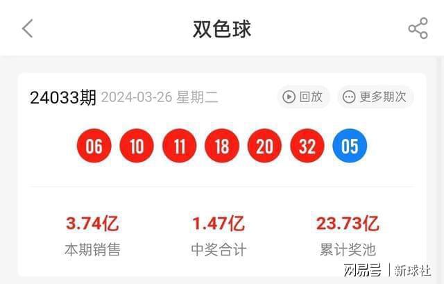 新澳2025今晚開獎結(jié)果查詢——全方位解析與實時更新，新澳2025今晚開獎結(jié)果查詢，全方位解析與實時更新報告