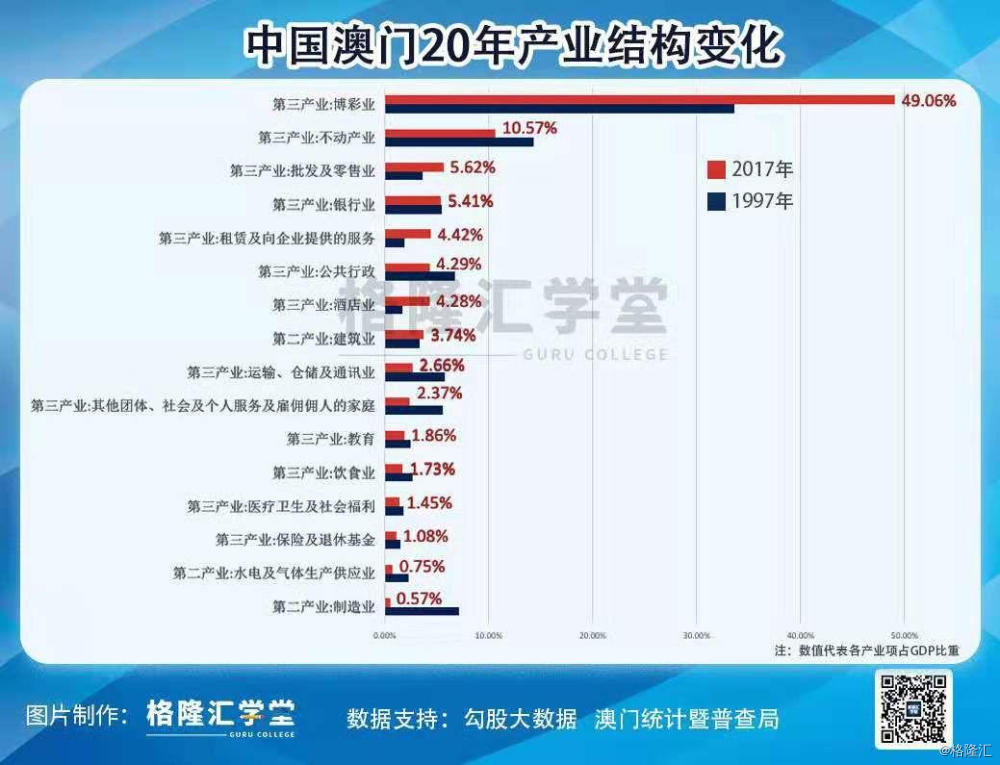 新澳門最精準(zhǔn)正最精準(zhǔn)龍門2025，探索與預(yù)測(cè)，新澳門未來展望，探索與預(yù)測(cè)龍門2025