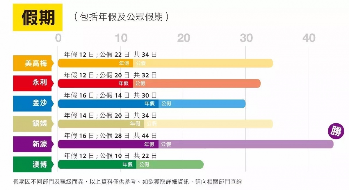 澳門彩票的未來展望，探索2025年澳門六開獎結(jié)果，澳門彩票未來展望，探索六開獎結(jié)果在2025年的可能性
