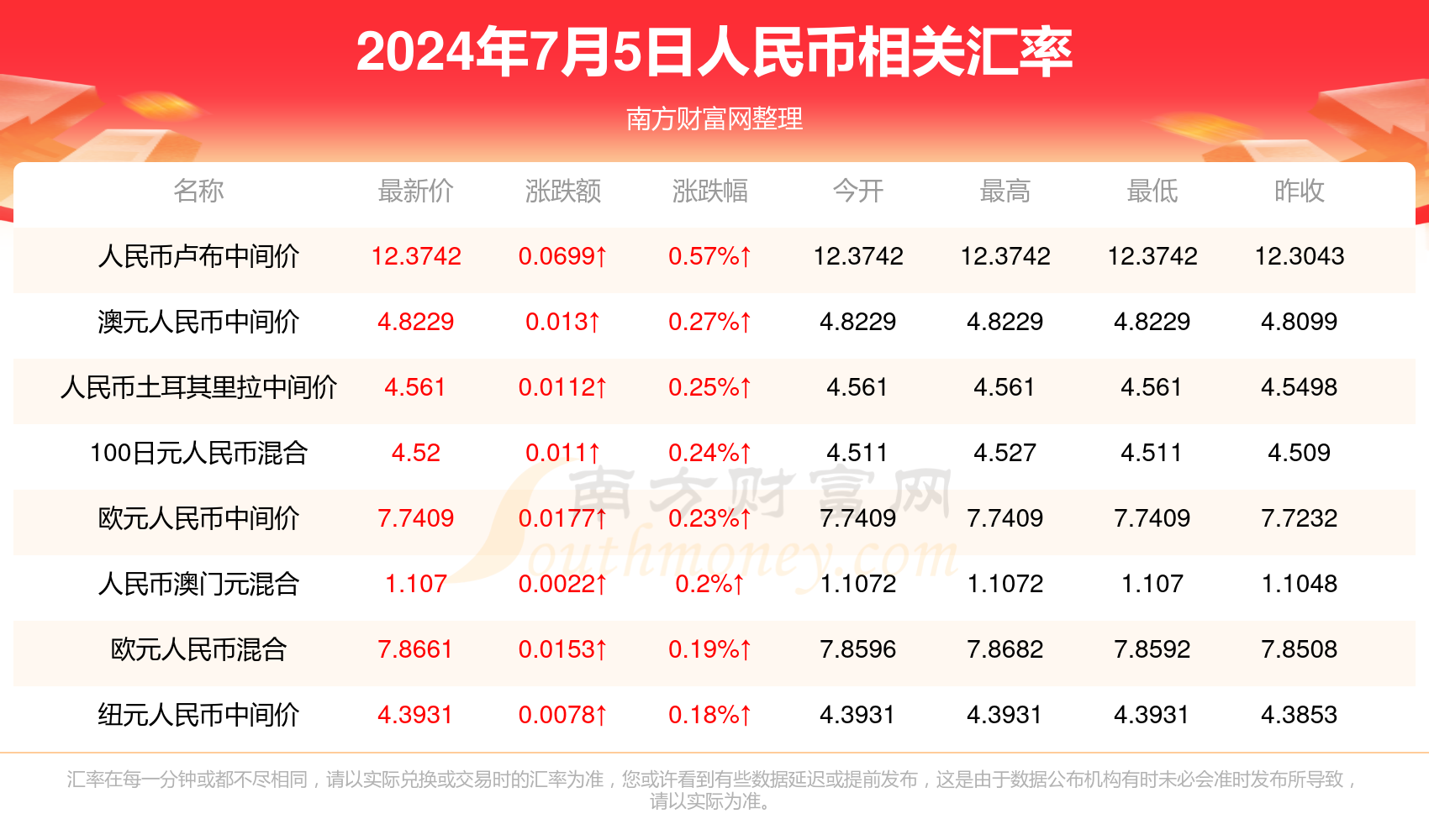 揭秘澳門彩票開獎(jiǎng)結(jié)果，探索未來的預(yù)測(cè)與策略，澳門彩票開獎(jiǎng)揭秘，預(yù)測(cè)未來，策略探索