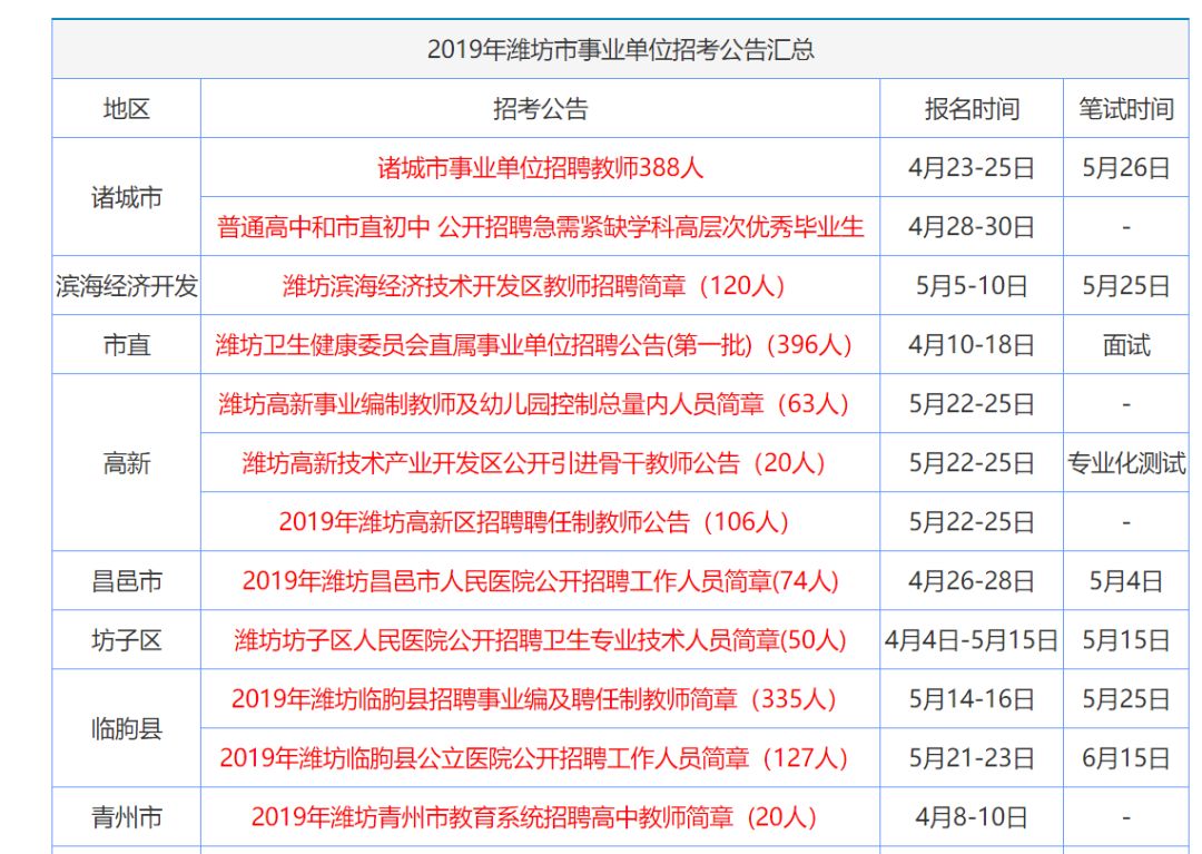 新澳資料大全正版資料2025年免費(fèi)，全面解析與前瞻性探討，新澳資料大全正版資料2025年免費(fèi)全面解讀與未來趨勢探討