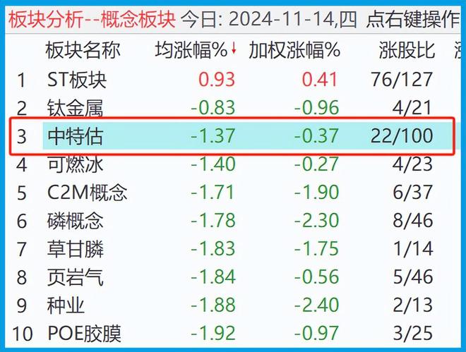 內(nèi)部資料三碼中特，揭秘其重要性及應(yīng)用價(jià)值，揭秘內(nèi)部資料三碼中特的重要性及應(yīng)用價(jià)值