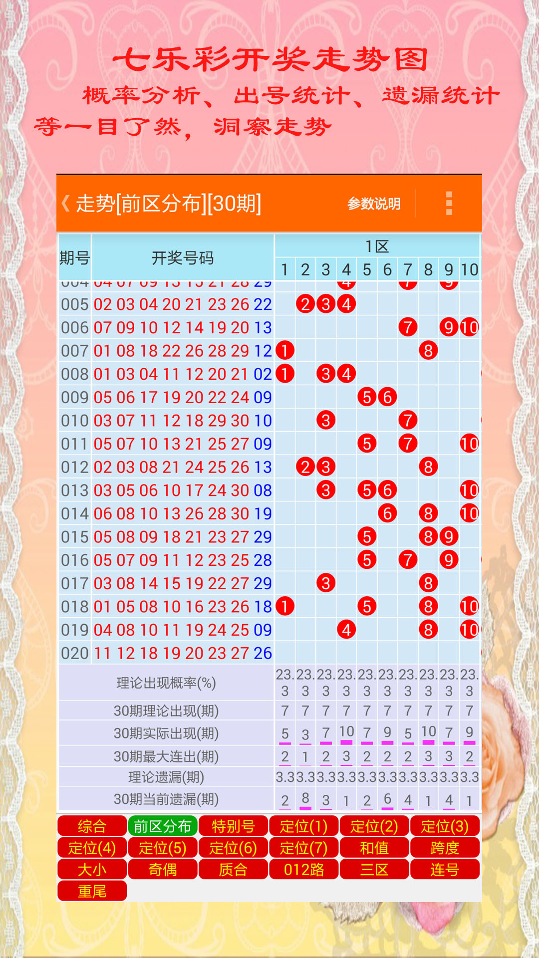 澳門碼出號(hào)綜合走勢(shì)彩吧助手，助力你的彩票夢(mèng)想，澳門碼出號(hào)綜合走勢(shì)彩吧助手，彩票夢(mèng)想的助力伙伴