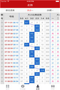 新澳門彩五行走勢分析——掌握未來趨勢的關(guān)鍵，澳門彩五行走勢解析，揭秘未來趨勢的關(guān)鍵